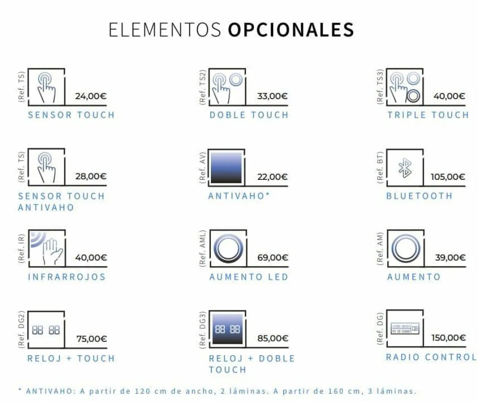 Espejo Retroiluminado Con Luz Proyectada Con Dos Franjas Frontales Laterales Y Por Detrás Perimetralmente Modelo Marina – DecorBath