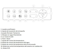 Inodoro A Suelo Con Cisterna Incorporada Con Función De Lavado Agua Fria Y Caliente Smart Toilet Con Display Negro – Rada + – Mizubath – HNMRADA0010023