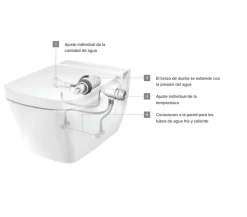 Pack Inodoro Suspendido Con Función De Lavado Agua Caliente Y Fría + Bastidor De 15 Cm (sin Conexión Eléctrica) – TeceOne – Tece